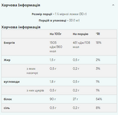 Soy Protein Isolate - 1000g Unflavored. Зображення №2 Soy Protein Isolate - 1000g Unflavored. Зображення №2