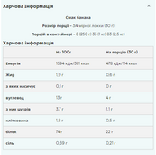 Vegan Blend - 1000g Banana. Изображение №2 Vegan Blend - 1000g Banana. Изображение №2