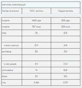 Impact Bar - 12x64g Caramel Nut. Изображение №2 Impact Bar - 12x64g Caramel Nut. Изображение №2
