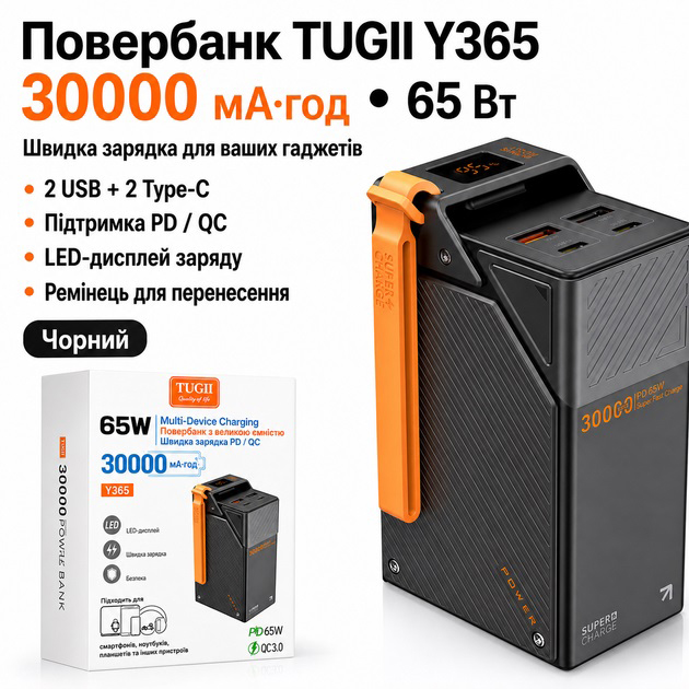 Павербанк WUW 30000mAh 65W TUGII Y365 зі швидкою зарядкою, портативний зовнішній акумулятор Павербанк WUW 30000mAh 65W TUGII Y365 зі швидкою зарядкою, портативний зовнішній акумулятор