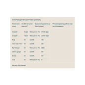 Flavdrops - 50ml Coconut. Изображение №2 Flavdrops - 50ml Coconut. Изображение №2
