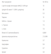Pre-Workout Formula - 250g Green apple. Зображення №2 Pre-Workout Formula - 250g Green apple. Зображення №2
