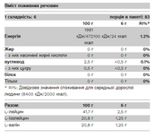 BCAA Bomb 2-1-1 - 150g Strawberry. Зображення №2 BCAA Bomb 2-1-1 - 150g Strawberry. Зображення №2