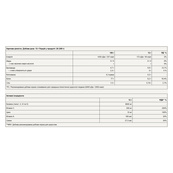CollaFruit - 300g Strawberry. Зображення №2 CollaFruit - 300g Strawberry. Зображення №2
