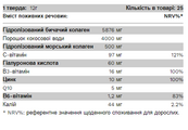 CocoBeauty - 300g Raspberry. Зображення №2 CocoBeauty - 300g Raspberry. Зображення №2