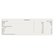 Vision - 60 caps. Зображення №2 Vision - 60 caps. Зображення №2