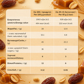 Bar - 12x45g Dates Caramel Peanuts. Зображення №2 Bar - 12x45g Dates Caramel Peanuts. Зображення №2