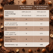 Bar - 12x45g Brownie Hazelnut. Зображення №2 Bar - 12x45g Brownie Hazelnut. Зображення №2