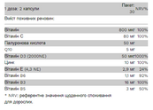 HSN Beauty - 60 Caps. Зображення №2 HSN Beauty - 60 Caps. Зображення №2