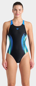 Купальник закритий для жінок Arena BREATH SWIMSUIT V BACK LB синій, чорний, бірюзовий Жін 36. Зображення №5