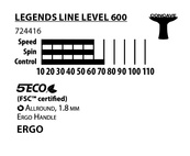 Ракетка для настільного тенісу Donic-Schildkrot Legends 600 FSC. Изображение №4 Ракетка для настільного тенісу Donic-Schildkrot Legends 600 FSC. Изображение №4