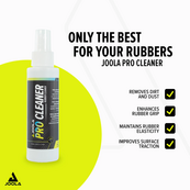 Набір для очищення накладок настільного тенісу Joola Rubber Cleaning Kit (125 мл) 84052. Зображення №5 Набір для очищення накладок настільного тенісу Joola Rubber Cleaning Kit (125 мл) 84052. Зображення №5