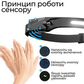 Фонарь налобный BL-W689/G28-LM+COB/5808A, сенсорный, Li-ion аккумулятор, светодиодный фонарь на лоб. Изображение №2
